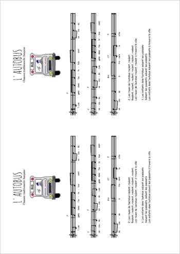 L'autobus Partition gratuite
